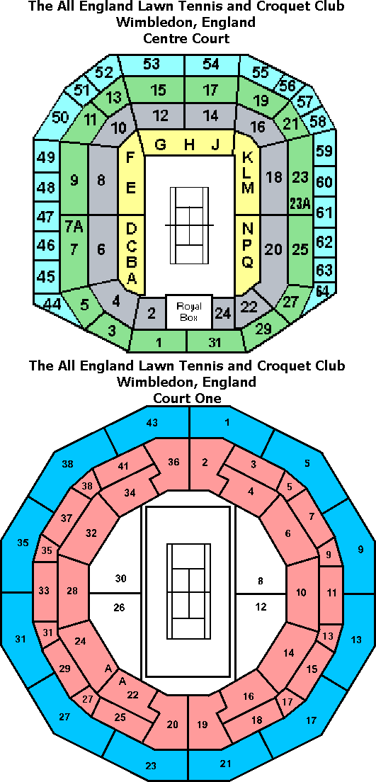 All England Lawn Tennis Club seating chart