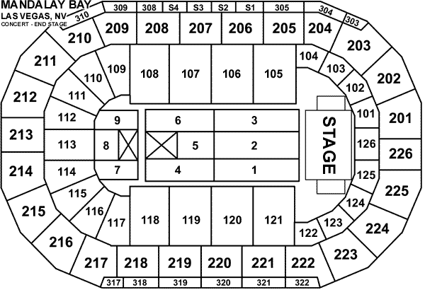 Mandalay Bay seating chart