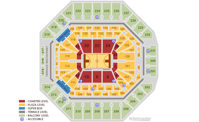 SBC Center seating chart